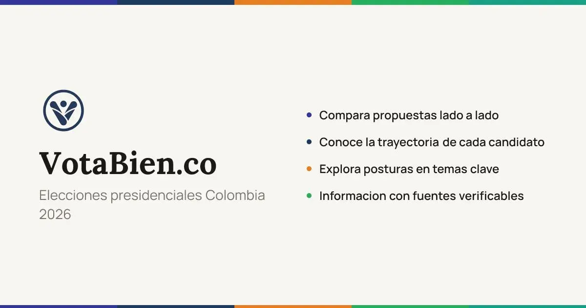 VotaBien — Compara candidatos presidenciales Colombia 2026